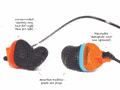 SonoLab V5 Instant Fit Custom Molded Ear Plugs (NRR 28)