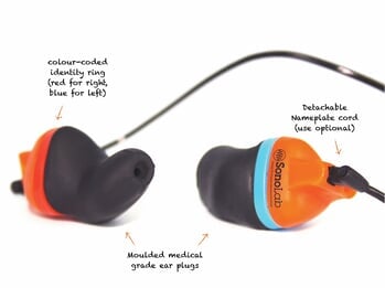 SonoLab V5 Instant Fit Custom Molded Ear Plugs (NRR 28)