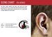 SureFire EarPro Sonic Defenders® Ultra Max EP10 Full Block Foam-Tipped Ear Plugs (NRR 30)
