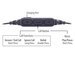 Westone DefendEar Digital Bluetooth Cable 64109
